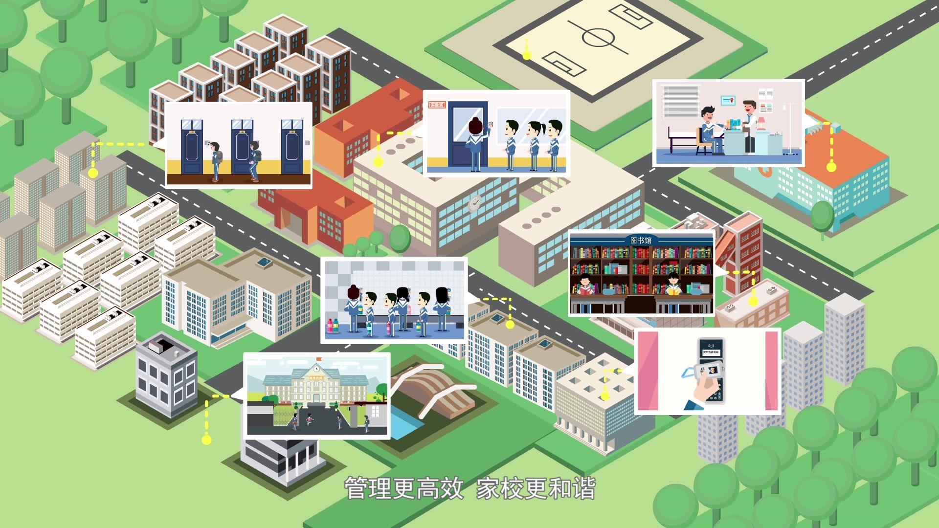 監(jiān)控攝像頭安裝公司論星網(wǎng)物聯(lián)守護校園七大核心區(qū)域